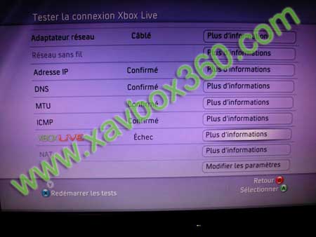 bannissement du xbox live