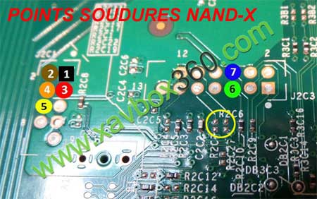 soudure nand x